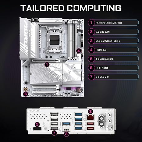 GIGABYTE B850 AORUS Elite WIFI7 ICE AMD AM5 LGA 1718 Motherboard